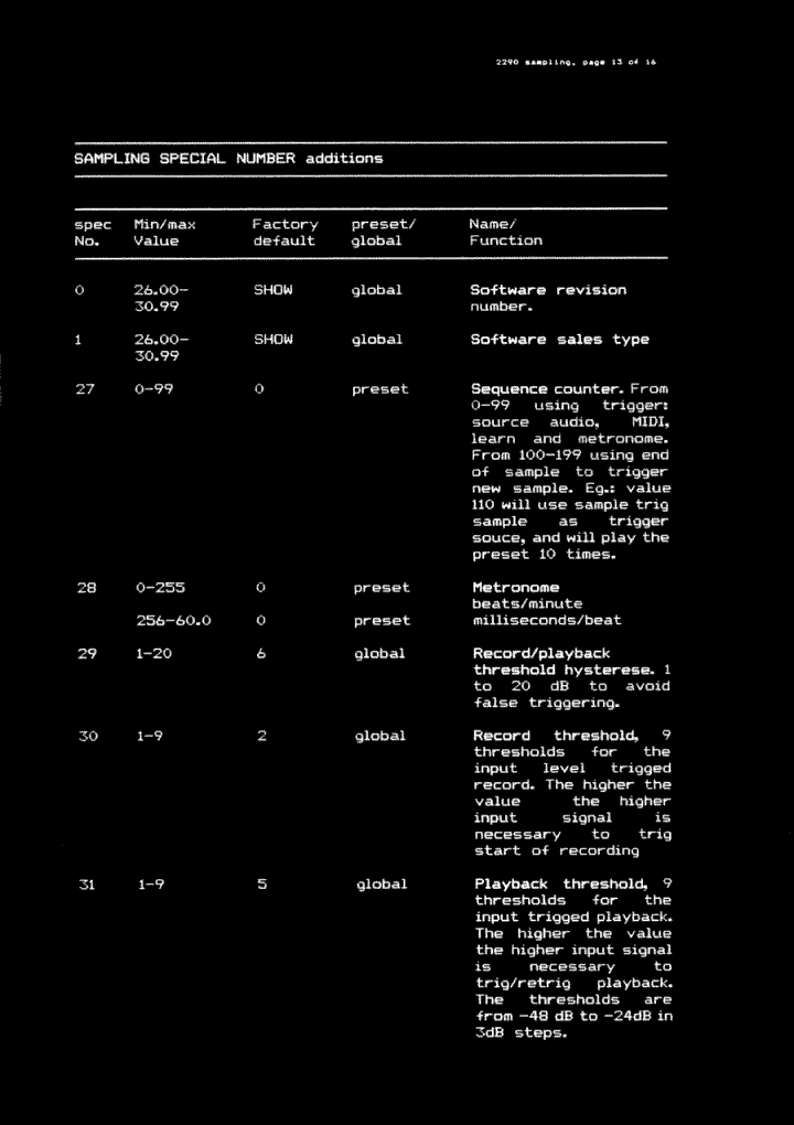 Option Manual Page 13