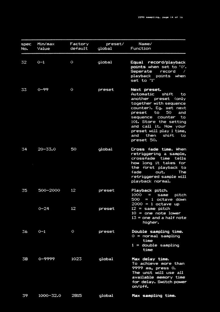 Option Manual Page 14