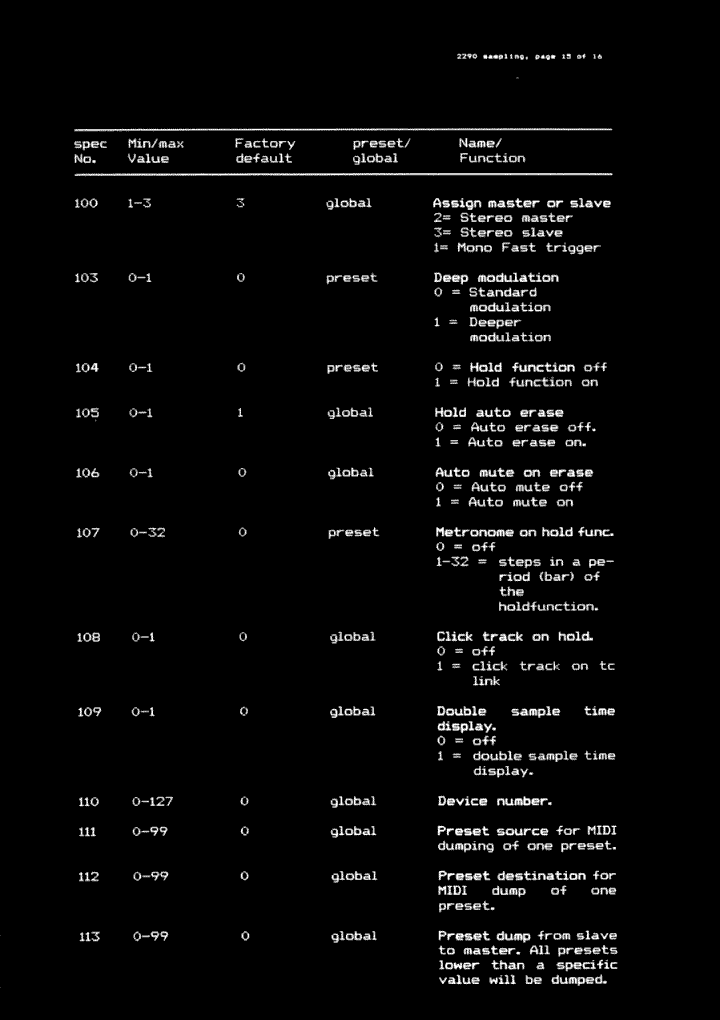 Option Manual Page 15