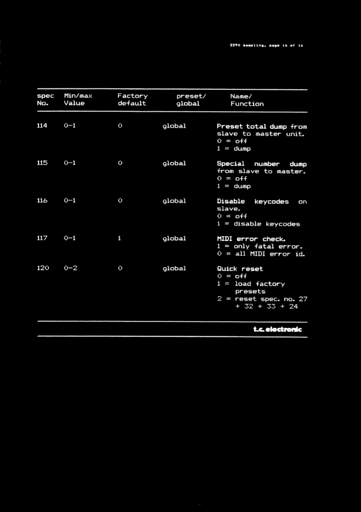 Option Manual Page 16