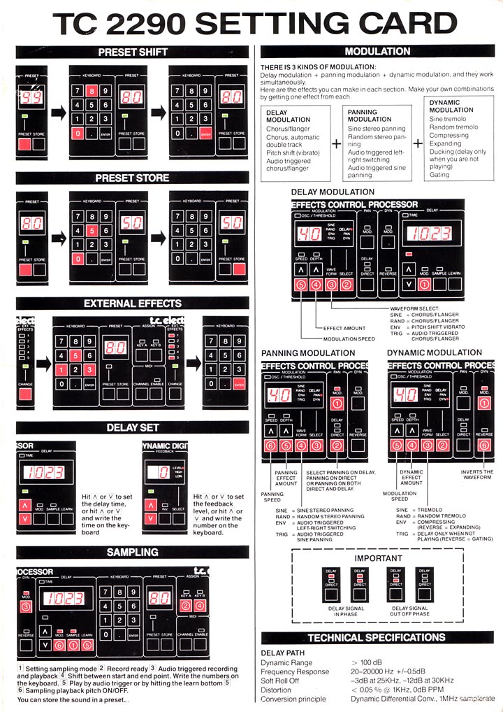 TC 2290 Setting Card front